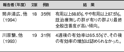 5.UiǗWόj