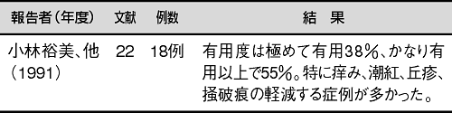 7.⒆vCiǗWόj