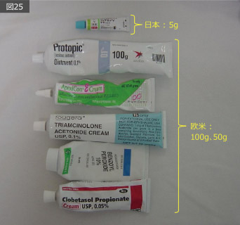 効能 マイザー 軟膏 オオギ薬局＜処方箋なしで病院の薬が買える薬局＞東京（神田店・恵比寿店）